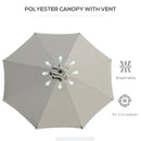 Patio Umbrellas, 10' x 8' Round Patio Umbrella with Tilt and Hand Crank Parasol - Light Grey - Seasonal Overstock