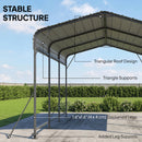 Metal carport structure with triangular roof design and thickened legs on a clear day.