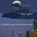 Patio Umbrellas, 10ft Outdoor Offset Cantilever Patio Umbrella with Solar LED Lights - Blue - Seasonal Overstock
