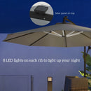 Patio Umbrellas, 10ft Outdoor Offset Cantilever Patio Umbrella with Solar LED Lights - Grey - Seasonal Overstock