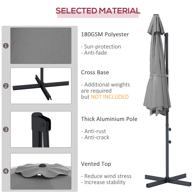 Patio Umbrellas, 10ft Cantilever Patio Umbrella Offset Aluminum Pole with 360° Rotation, Tilt and Crank Open - Grey - Seasonal Overstock