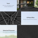 Patio Umbrellas, 10' Deluxe Cantilever Patio Umbrella - Black - Seasonal Overstock