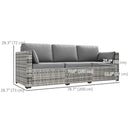 Patio Furniture, Manchester Creek Outdoor Patio Rattan Sofa - Grey & Grey - Seasonal Overstock