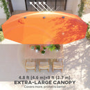 15ft Double Sided Outdoor Patio Umbrella for Tables with Lift Crank, Orange