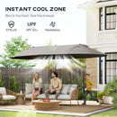 15ft Double Sided Outdoor Patio Umbrella for Tables with Lift Crank, Grey
