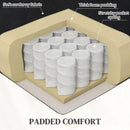 Lift Chairs, Benson Springs Lift Assist Recliner Chair with Remote - Black Microfibre - Seasonal Overstock