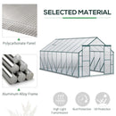 16' x 8' Large Walk-in Greenhouse with Polycarbonate Panels, Aluminum Frame, Double Door - Green