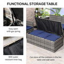 Patio Furniture, Cinder Valley 6pc Patio Set with Sofa, Loveseat, Chairs & Tables - Blue - Seasonal Overstock