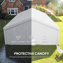Protective canopy tent with water-resistant, tear-resistant, and UPF30+ features shown in rain and sun conditions.