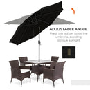 Umbrella Base Weights, 3-Tier Patio Umbrella Shade Market Umbrella with Hand Crank and Tilt - Black - Seasonal Overstock