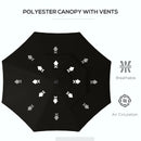 Umbrella Base Weights, 3-Tier Patio Umbrella Shade Market Umbrella with Hand Crank and Tilt - Black - Seasonal Overstock