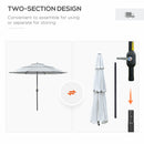 Umbrella Base Weights, 3-Tier Patio Umbrella Shade Market Umbrella with Hand Crank and Tilt - Cream White - Seasonal Overstock