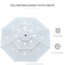 Umbrella Base Weights, 3-Tier Patio Umbrella Shade Market Umbrella with Hand Crank and Tilt - Cream White - Seasonal Overstock