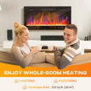 36" Thin Profile Electric Fireplace, 1500W Heater, Wall Mounted or Freestanding Type with Remote and Timer