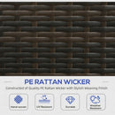 Patio Furniture, Sola Vina 3pc Outdoor Patio Sofa and Ottoman Set with Table - Blue - Seasonal Overstock