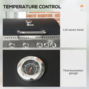 Outdoor Grills, 40,000 BTU 4+1 Burner Liquid Propane BBQ Cart with 1 Side Burner and Warming Rack - Seasonal Overstock