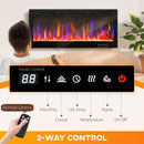 42" Thin Profile Electric Fireplace, 1500W Heater, Wall Mounted or Freestanding Type with Remote and Timer