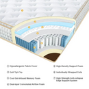 UltraFlex DESIRE- Orthopaedic Innerspring Premium Foam Encased, Eco-friendly Hybrid Mattress (Made in Canada)