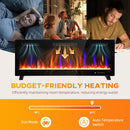 50" Thin Profile Electric Fireplace, 1500W Heater, Wall Mounted or Freestanding Type with Remote and Timer