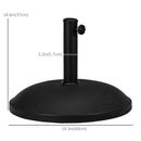 Umbrella Base Weights, 55lbs Black Round Patio Umbrella Base 20-in Diameter - Seasonal Overstock
