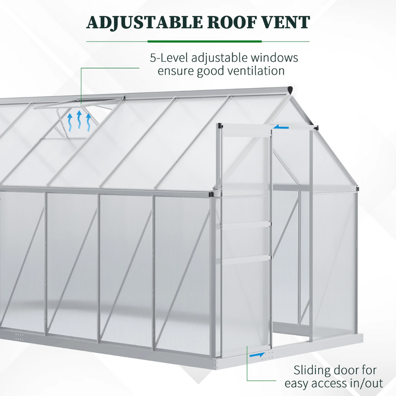 6' x 12' Large Walk-In Greenhouse with Aluminum Frame and Polycarbonate Panels, Sliding Door - Silver