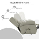Lift Chairs, Sling River Wingback Lift Assist Recliner Chair with remote Control - Cream White - Seasonal Overstock