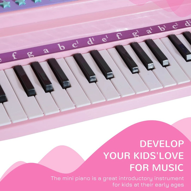 Mini Grand Piano Electronic Keyboard for Kids w/ 37 Keys and Microphone - Pink