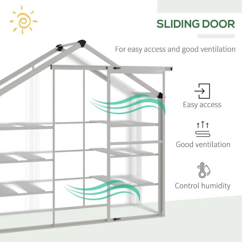 6.3' x 2.3' Walk-In Aluminum Frame Greenhouse with 3 Tier Shelving - Silver