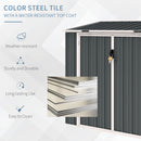 Color steel tile with water-resistant top coat on a shed, featuring weather-resistant, sturdy, durable, long-lasting use, and easy to clean attributes.