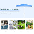 Patio Umbrellas, 6.5' x 10' Rectangular Patio Umbrella with Tilt and Hand Crank - Light Blue - Seasonal Overstock