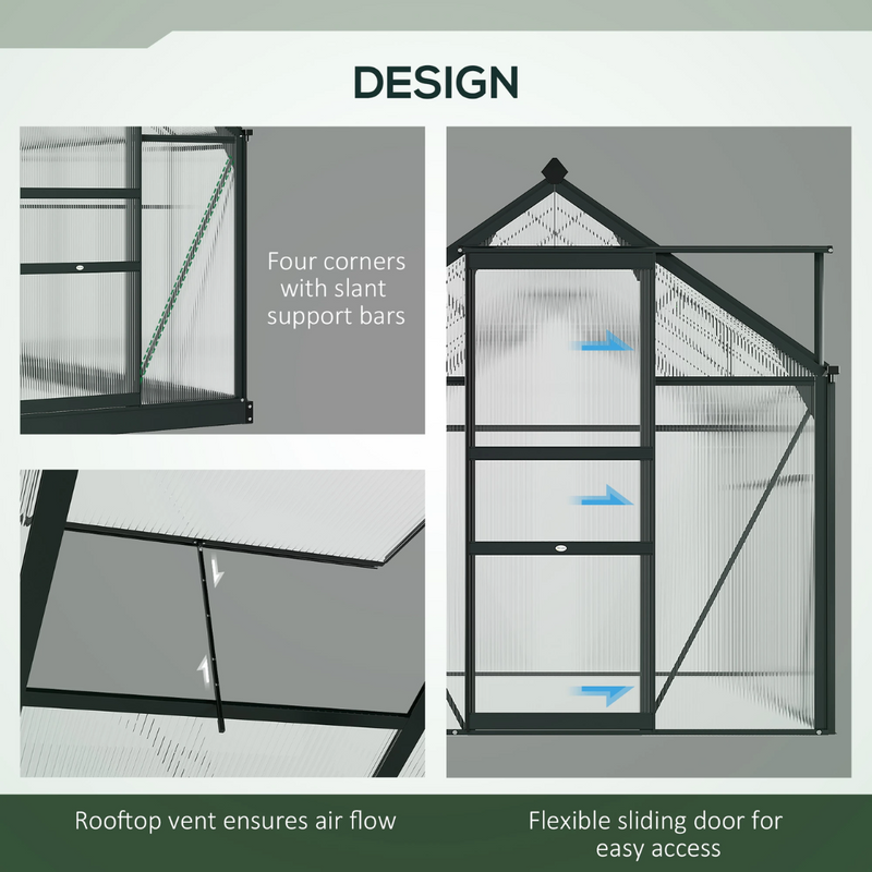 6.2' x 4.3' Walk-In Greenhouse with Aluminum Frame, Polycarbonate Panels and Sliding Door - Grey