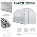 Greenhouse displayed with selected rust proof and strong alloy materials 