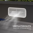 Ventilation slots on a tool storage container with text indicating their function.