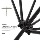 Patio Umbrellas, 8.5ft Outdoor Market Table Patio Umbrella with Tilt and Crank - Cream White - Seasonal Overstock