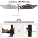 Patio Umbrellas, 8' x 8' Cantilever Square Umbrella with 360° Rotation, Tilt and Crank - Dark Blue - Seasonal Overstock