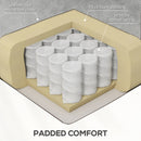 Lift Chairs, Anatole Electric Lift Assist Recliner Chair with Remote in Light Grey Microfibre - Seasonal Overstock