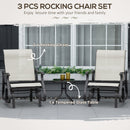 Birmingham 3pc Outdoor Glider Chair Set with Table for Patio, White