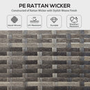 Outdoor Furniture, Cedar Loft 6pc Outdoor Patio Rattan Corner Sofa with Dining Table and Stools - Sky Blue - Seasonal Overstock