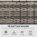PE rattan wicker material with a woven pattern and text highlighting its features.