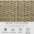 Century Bay 6 Piece Outdoor Patio Sectional Sofa and Table Set - Navy / Taupe