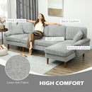 Woman relaxing on a gray sectional sofa with labeled cushions and linen-feel fabric detail.