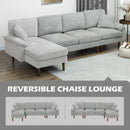 Gray reversible chaise lounge sofa in a living room setting with an inset showing the sofa in two configurations.