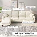 White sectional sofa with labeled cushions in a room setting
