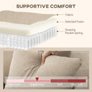 Isaiah Modern 3-Seat L-Shape Sectional with Reversible Lounge Chair and Pillows - Beige