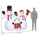 Inflatable snowman family with measurements and a silhouette for scale on a white background
