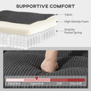 Mallow Heights Modular Sectional Sofa, Oversized U-Shaped Couch with Spring Cushion, Corduroy Sofa for Living Room, Charcoal Grey