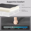 Mattress topper with labeled layers and a foot on it, showing support level.