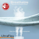 UltraFlex SolidSleep- Canadian-Made FIRM Gel Infused Reversible Comfort With Pressure Relief, Cooling Technology, Bamboo Cover, CertiPUR-US® Certified Foam (Made in Canada)