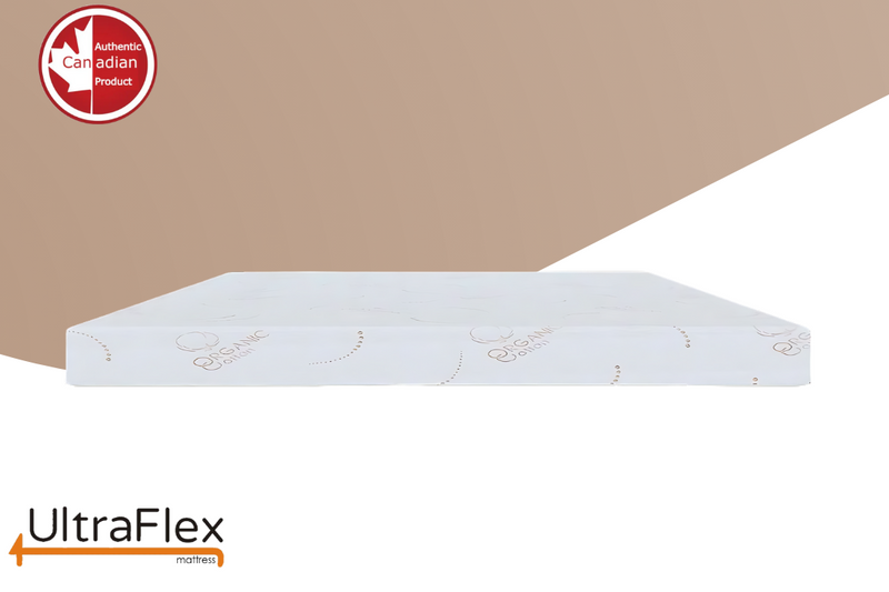 UltraFlex EcoZen- Medium Firm Reversible, CertiPUR-US® Certified Foam, Organic Bamboo Cover, Pressure Releiving, Cooling Gel Infused, Eco-Friendly Mattress ( Made In Canada )