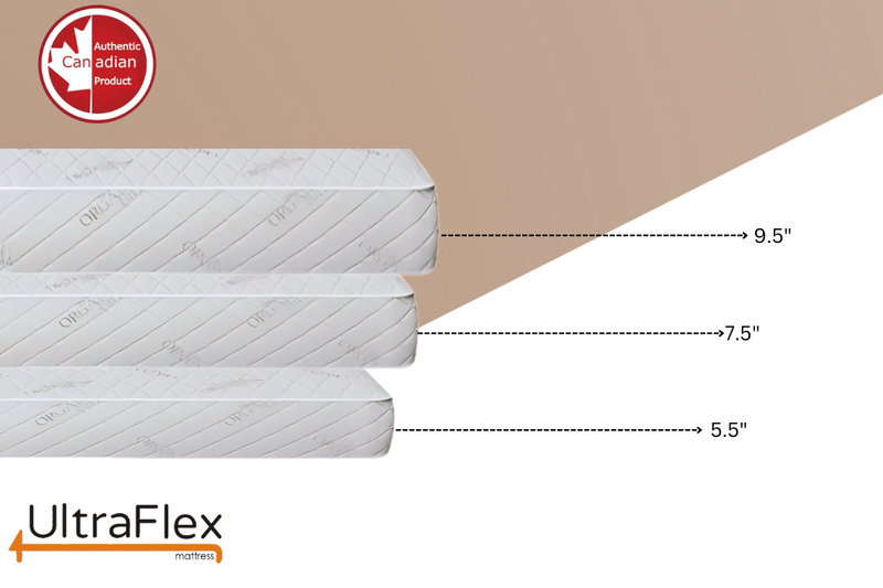 UltraFlex EcoZen- Medium Firm Reversible, CertiPUR-US® Certified Foam, Organic Bamboo Cover, Pressure Releiving, Cooling Gel Infused, Eco-Friendly Mattress ( Made In Canada )